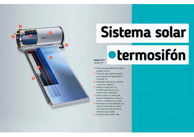 BENEFICIOS QUE UN SISTEMA TERMOSIFÓNICO SOLAR LE OFRECE A TU HOGAR